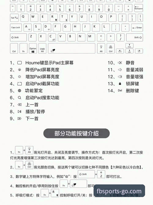 FB体育电竞使用教程：教你如何判断哪个电竞项目更适合你